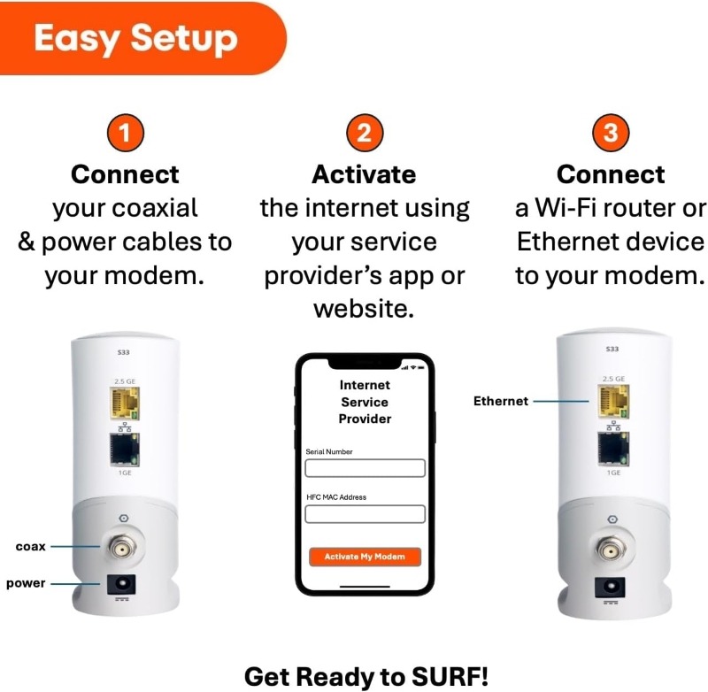 Arris SURFboard S33 DOCSIS 3.1 Multi-Gigabit Cable Modem - Image 3
