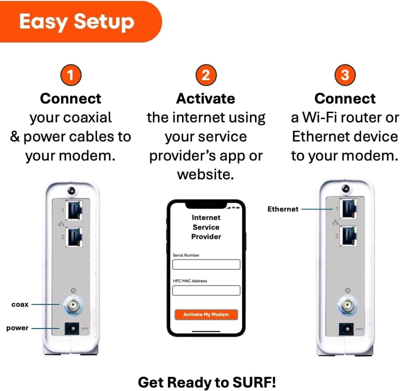 ARRIS SURFboard SB8200 DOCSIS 3.1 Cable Modem - Image 4