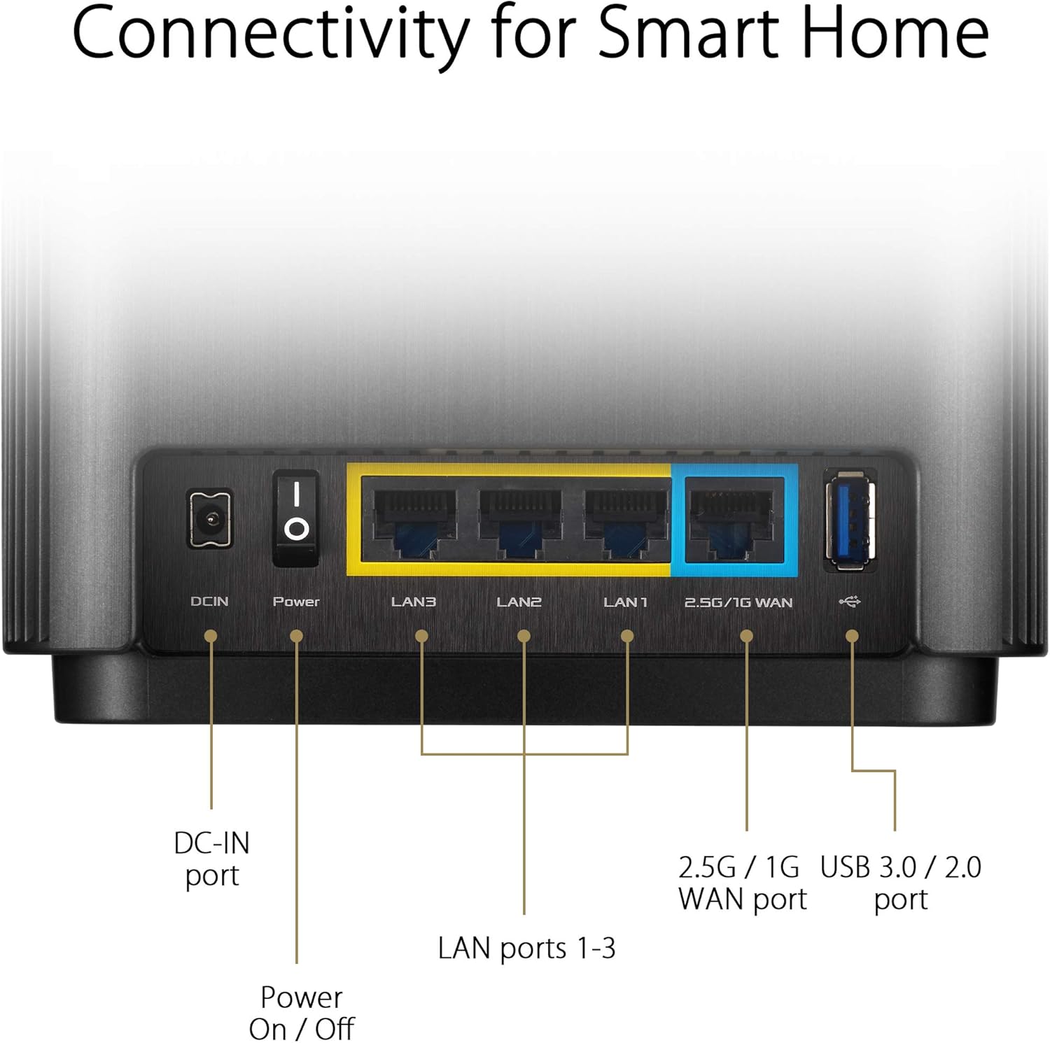 ASUS ZenWiFi AX6600 (XT8) Whole Home Mesh System 2 PACK - Image 6