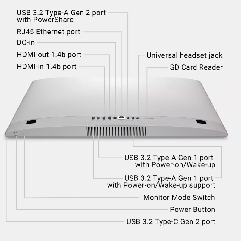 Dell 24" All-in-One - Intel Core i5-120U - 16GB RAM - 512GB SSD - Image 8