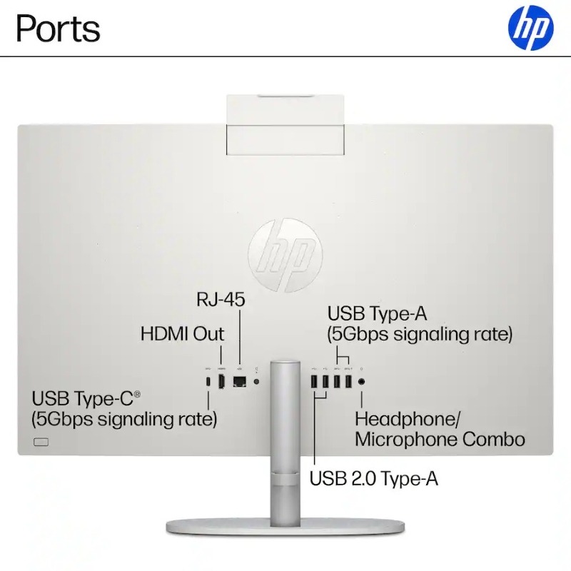 HP 27" Touch All-in-One - Intel Core Ultra 7 - 16GB RAM - 1TB SSD - Image 5