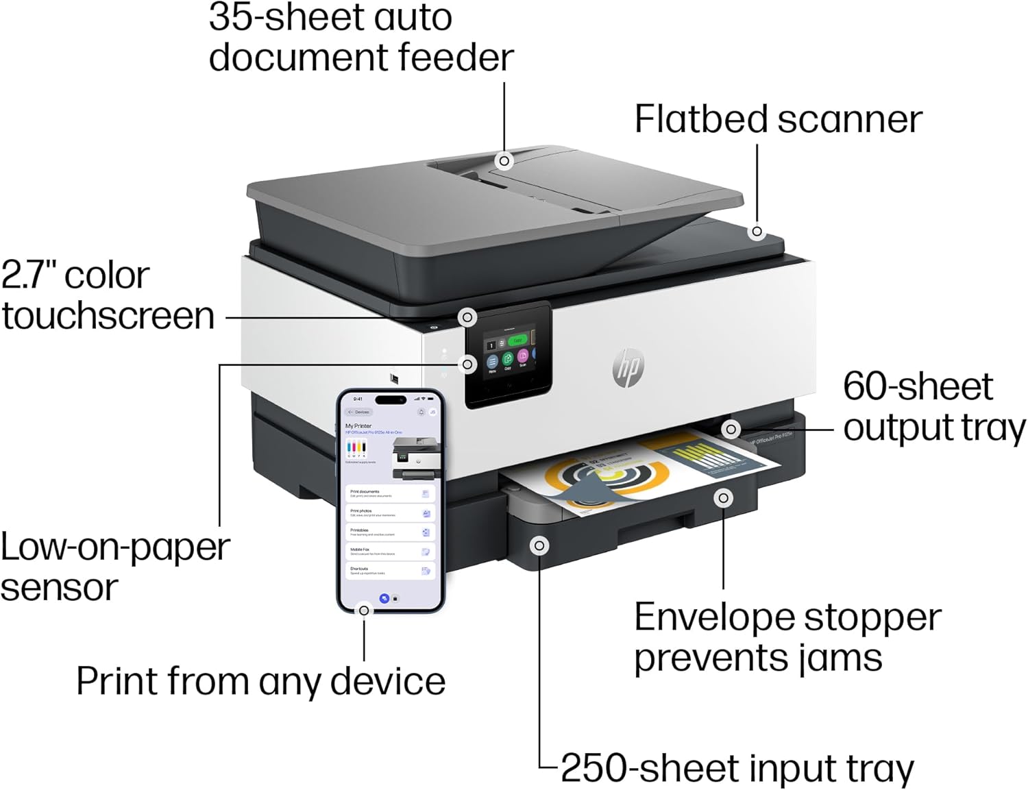 HP OfficeJet Pro 9125e All-in-One Printer - Image 2