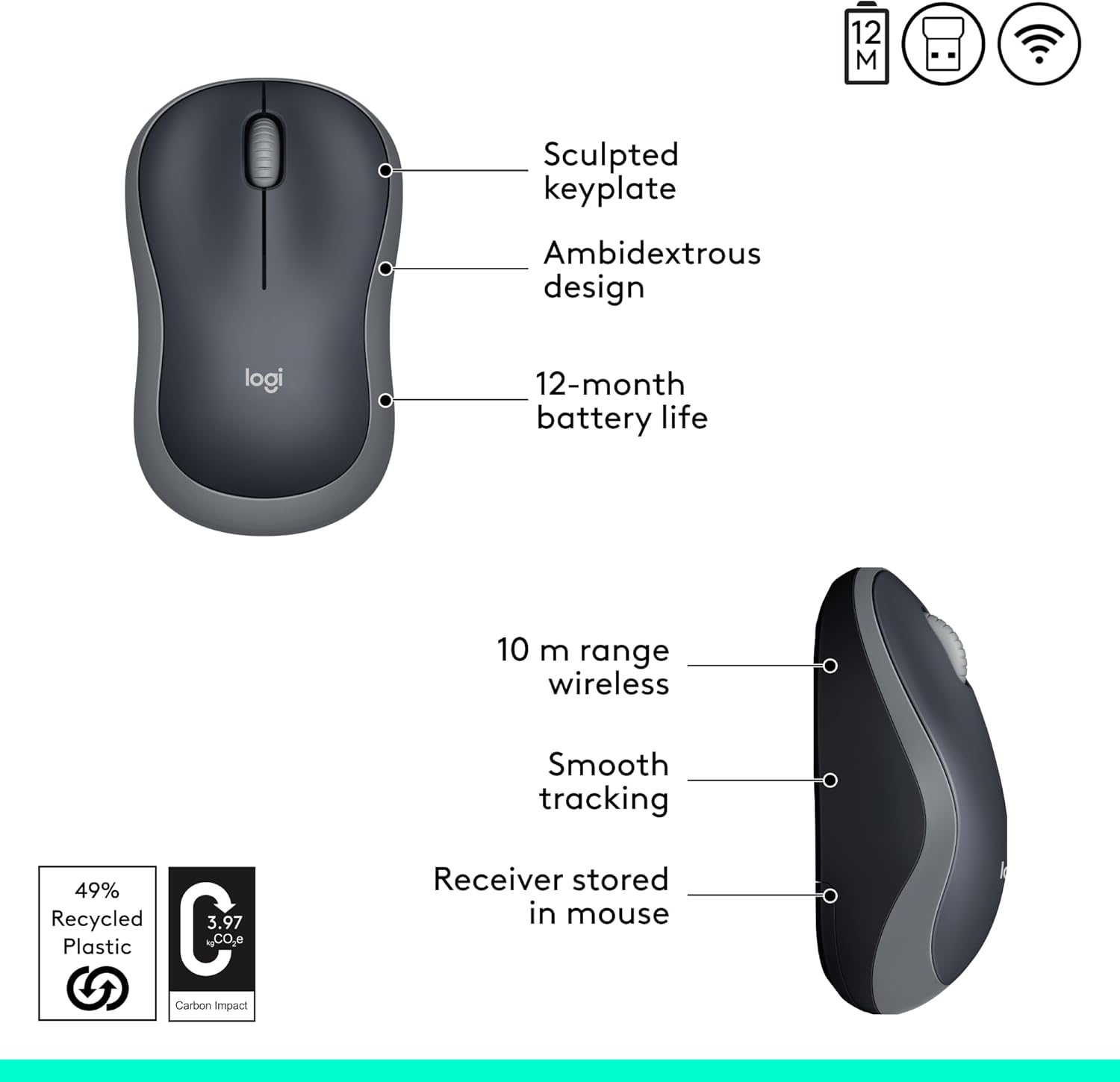 Logitech M185 Wireless Mouse - Image 3