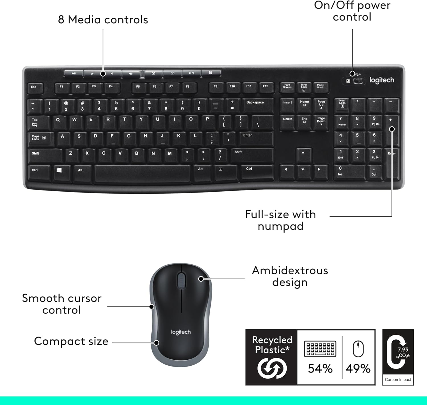Logitech MK270 Wireless Keyboard and Mouse Combo - Image 5