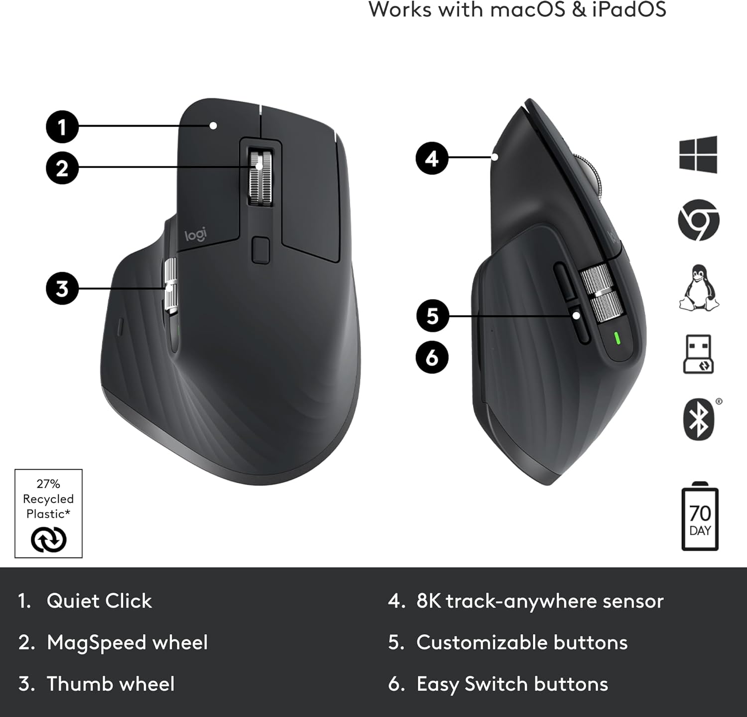 Logitech MX Master 3S Wireless Performance Mouse - Image 3